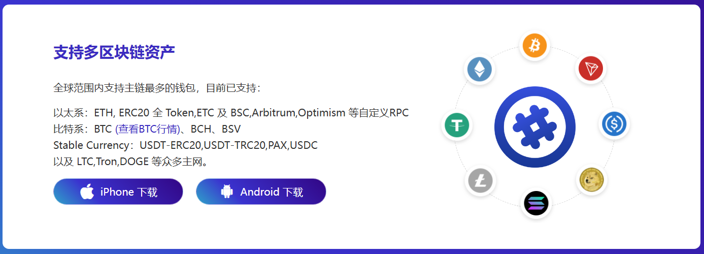 全球